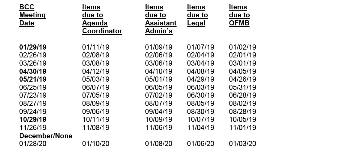Click image for 2019 AGENDA ITEM SUBMITTAL SCHEDULE