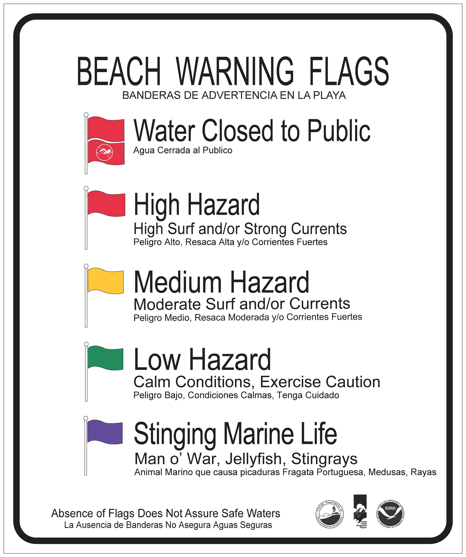 In-house-graphic_FCMP_Beach_Warning_Flag_sign.jpg