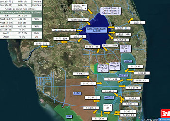 Lake Okeechobee Operations